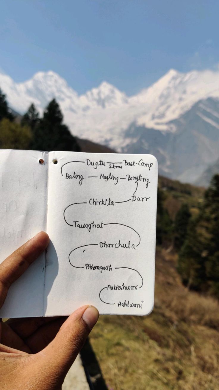 Panchachuli Base Camp Express - Image 3